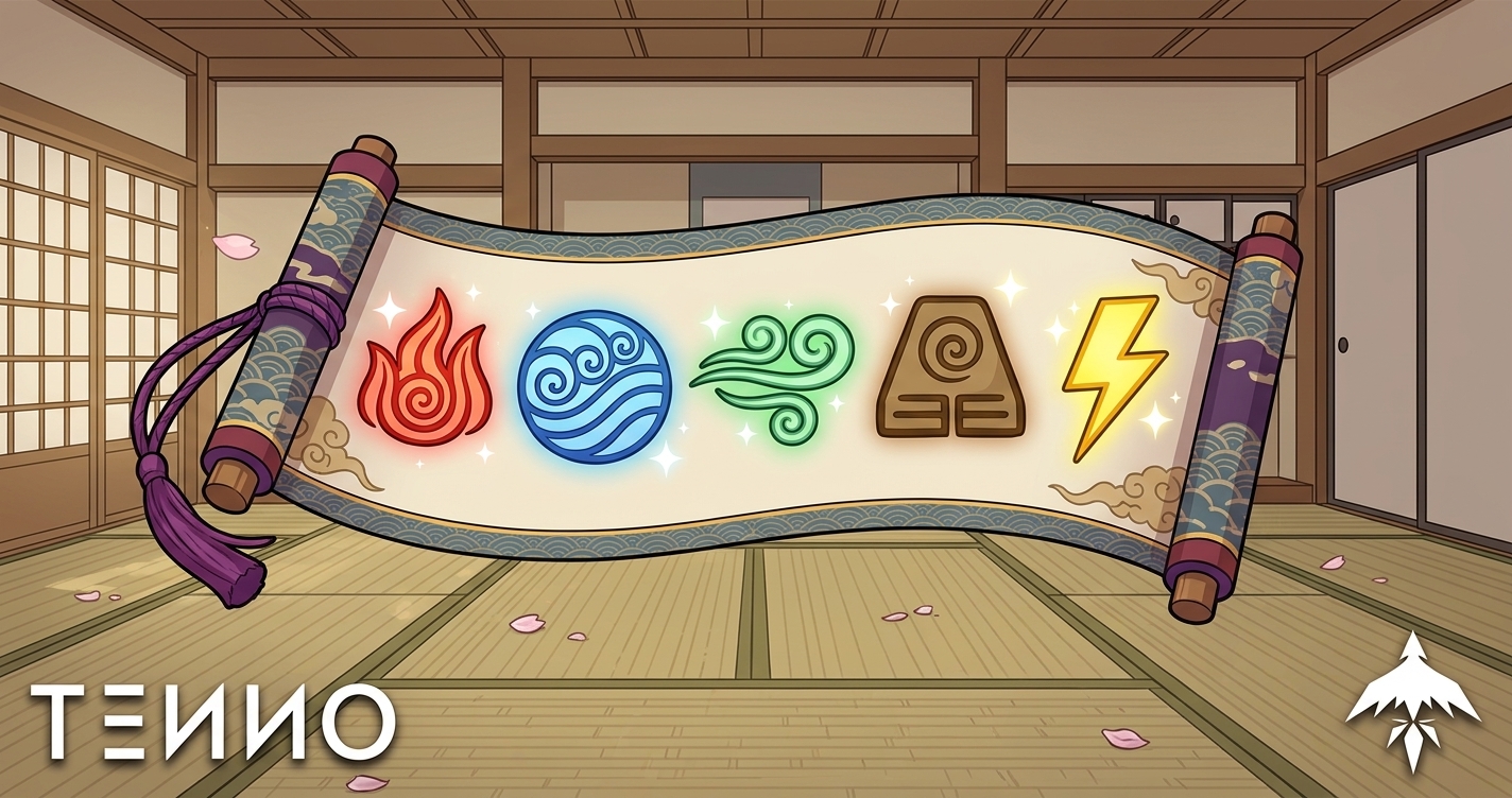 Jutsu and Kinjutsu in Tenno: System Overview - Tenno Ultimate Ninja RPG Wiki