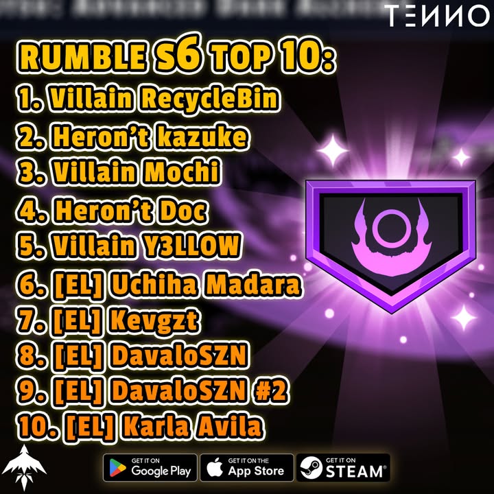 Rumble Season 6 Results & How to Prepare for Season 7 - Tenno Ultimate Ninja RPG Wiki