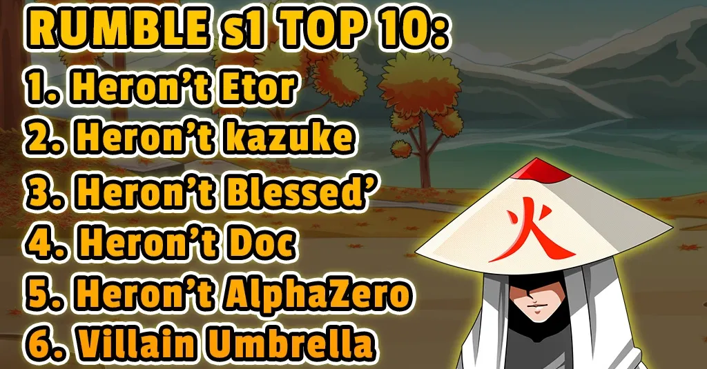 Congratulations to the Top 10 Season 1 champions! - Tenno Ultimate Ninja RPG Wiki